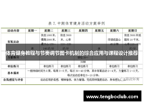 体育健身教程与节奏调节图卡机制的综合应用与课程设计推荐