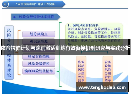 体育拉伸计划与跑前激活训练有效衔接机制研究与实践分析